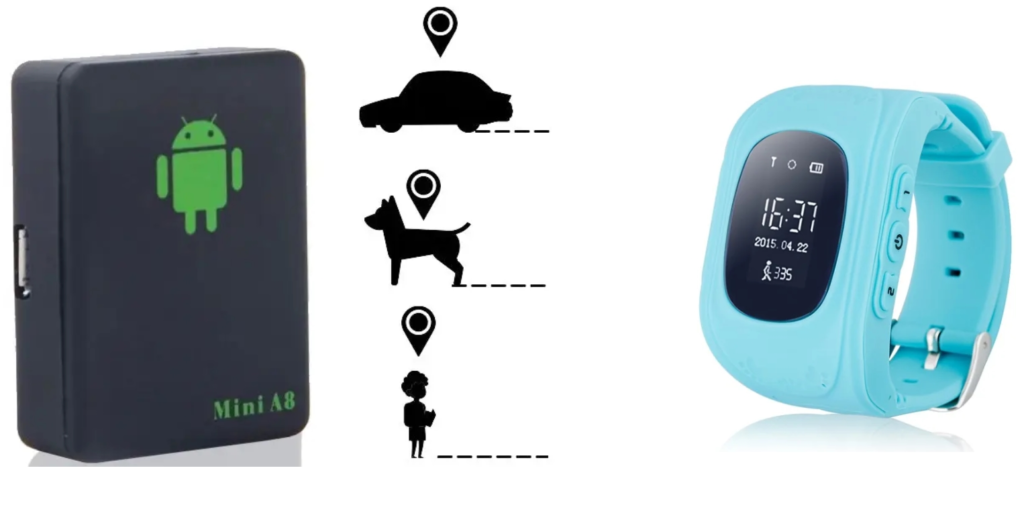 види GPS трекера